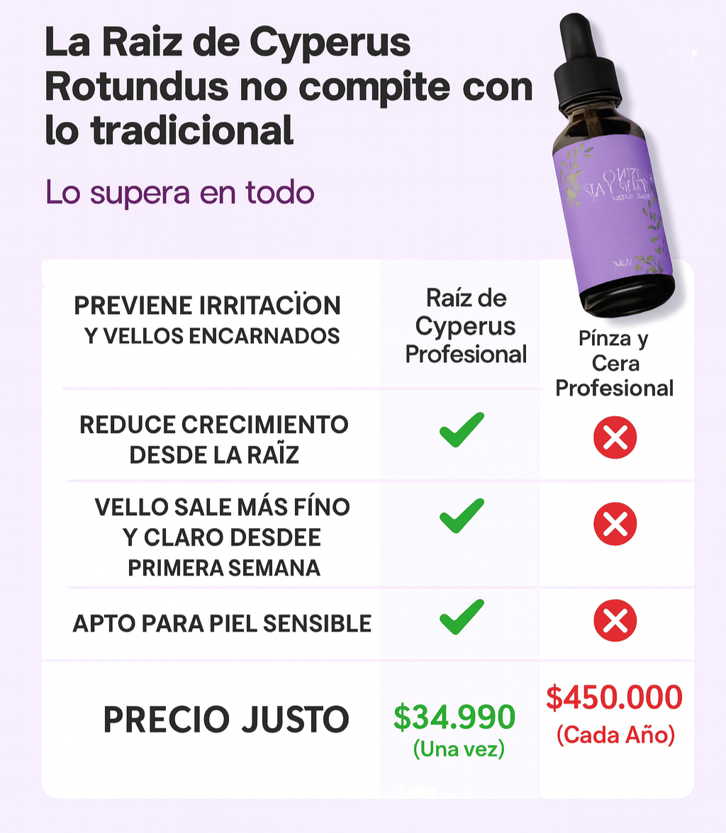 LinéaSkin™ - Serúm para los vellos de la piel Cyperus Rotundus