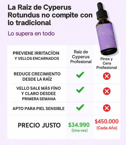 LinéaSkin™ - Serúm para los vellos de la piel Cyperus Rotundus